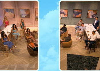 Which Couples Are the Most Compatible?